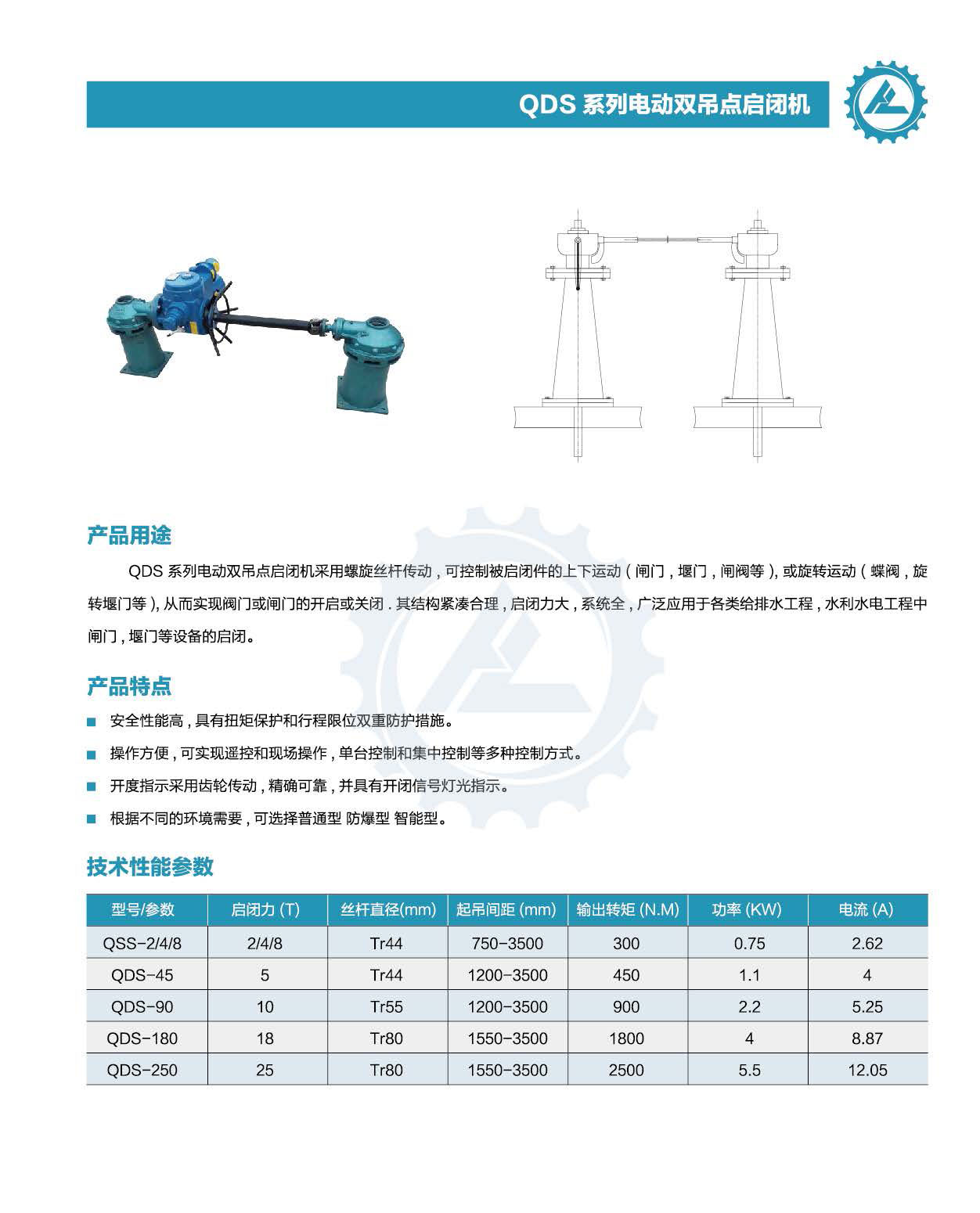 1692608319114775.jpg 29QDS系列電動(dòng)雙吊點(diǎn)啟閉機(jī).jpg